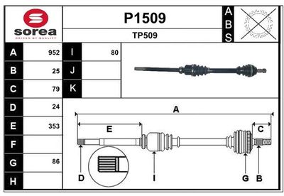 PLANETARA SNRA P1509