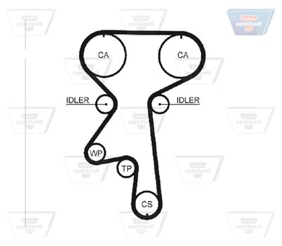 CUREA DE DISTRIBUTIE OPTIBELT ZRK1256 2