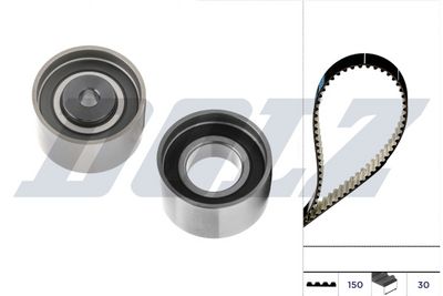 SET CUREA DE DISTRIBUTIE