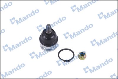 ARTICULATIE SARCINA/GHIDARE