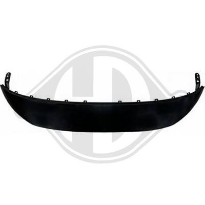 BLENDE KüHLERGITTER