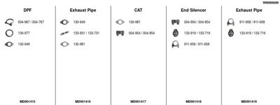 SISTEM DE ESAPAMENT FA1 WN000699