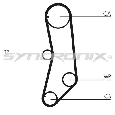 SY110997 SYNCRONIX Комплект ремня ГРМ