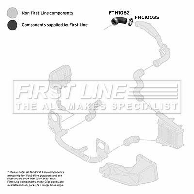 Intake Hose, air filter FIRST LINE FTH1062