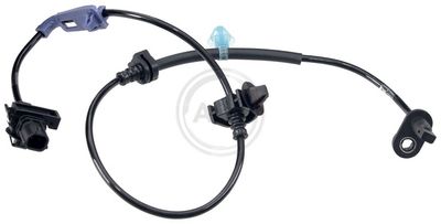 Jutiklis, rato greitis