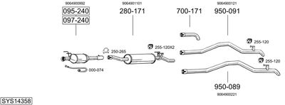 Układ wydechowy BOSAL SYS14358