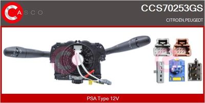 COMUTATOR COLOANA DIRECTIE