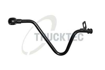 CONDUCTA ULEI INCARCARE