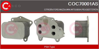 RADIATOR ULEI ULEI MOTOR