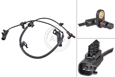 SENZOR TURATIE ROATA