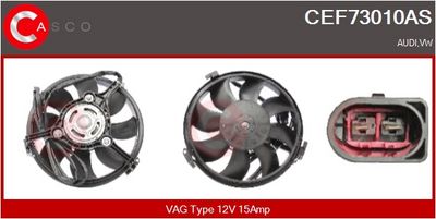 MOTOR ELECTRIC VENTILATOR