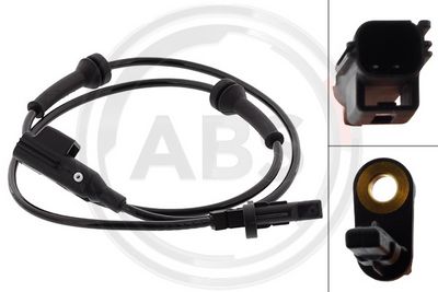 SENZOR TURATIE ROATA