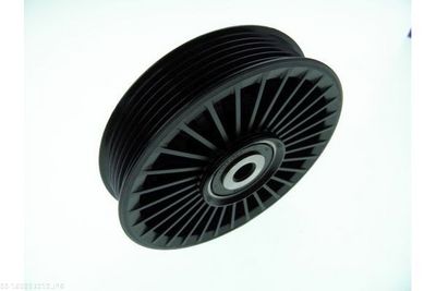 ROLA GHIDARE/CONDUCERE CUREA TRANSMISIE