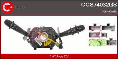 COMUTATOR COLOANA DIRECTIE