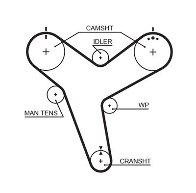 CUREA DE DISTRIBUTIE GATES 5380XS