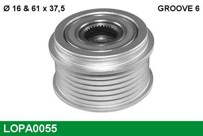 SISTEM ROATA LIBERA GENERATOR