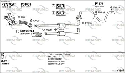 Układ wydechowy FENNO HY907