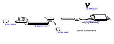 OPTIMAL Išmetimo sistema