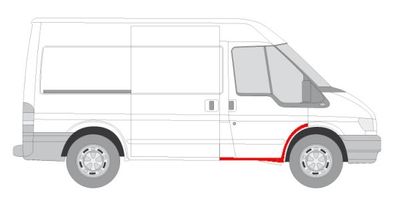 Dorpel aan autozijde Rechts ((EN) galvanised  met achterspatbord reparatieset) past: FORD TRANSIT V, TRANSIT V FL 01.00-08.13