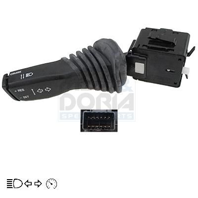 COMUTATOR COLOANA DIRECTIE