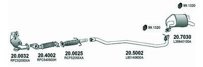 SISTEM DE ESAPAMENT ASSO ART3434
