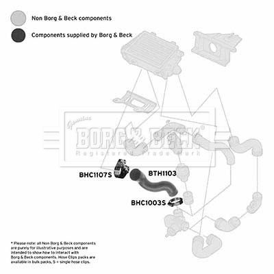 Charge Air Hose Borg & Beck BTH1103