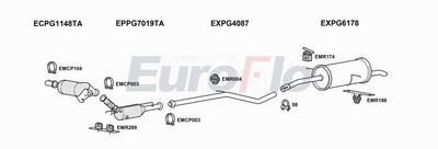 Układ wydechowy EUROFLO CNDS420D1001