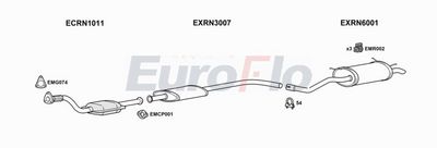 Układ wydechowy EUROFLO RNSCE206004A00