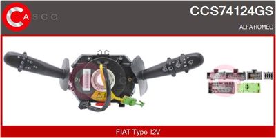 COMUTATOR COLOANA DIRECTIE