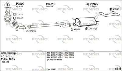 Układ wydechowy FENNO MI813