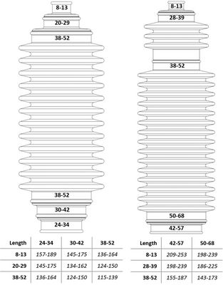 Belgsett, styring Bailcast DBSR600