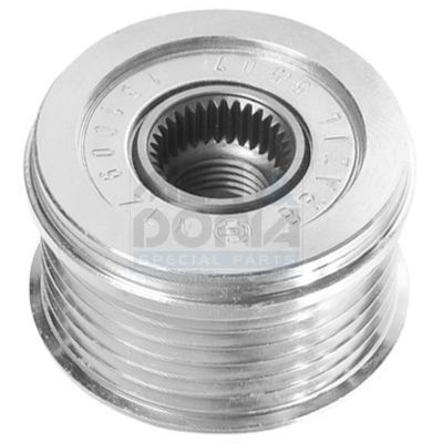 SISTEM ROATA LIBERA GENERATOR