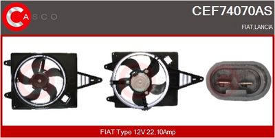 MOTOR ELECTRIC VENTILATOR