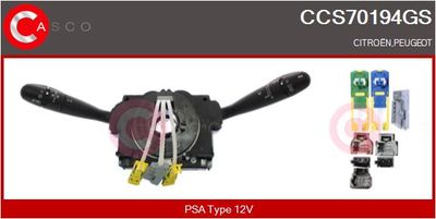 COMUTATOR COLOANA DIRECTIE