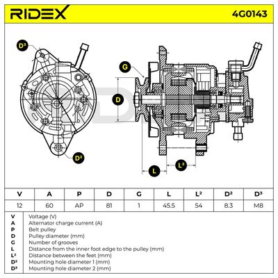 генератор RIDEX
