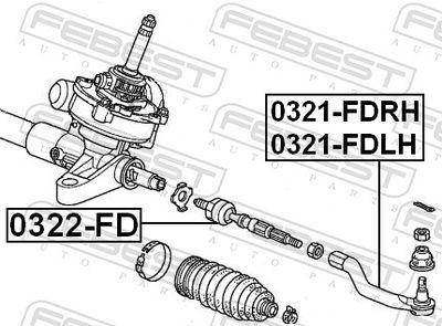 Tie Rod End 0321-FDRH