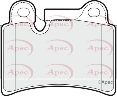 Brake Pad Set APEC PAD1523