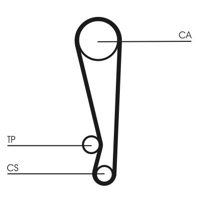 SET CUREA DE DISTRIBUTIE CONTINENTAL CTAM CT1024K1 1