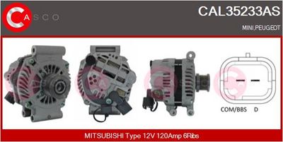 GENERATOR / ALTERNATOR