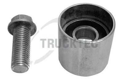 ROLA GHIDARE/CONDUCERE CUREA DISTRIBUTIE