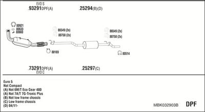 Układ wydechowy WALKER MBK032903B