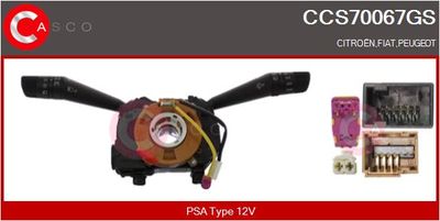 COMUTATOR COLOANA DIRECTIE