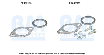 BM-CATALYSTS FK80212 Каталізатор  для OPEL FRONTERA (Опель Фронтера)