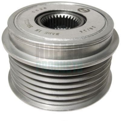 SISTEM ROATA LIBERA GENERATOR