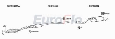 Układ wydechowy EUROFLO RNCLI141011B