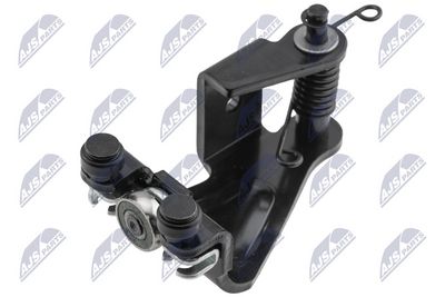 Ritinėlio kreiptuvas, atstumiamos durys