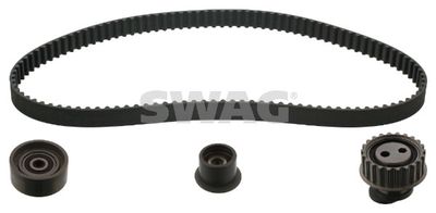 SET CUREA DE DISTRIBUTIE