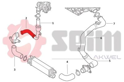 FURTUN EAR SUPRAALIMENTARE SEIM 982013 1