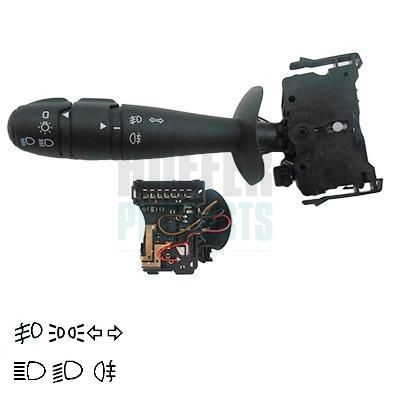 COMUTATOR COLOANA DIRECTIE