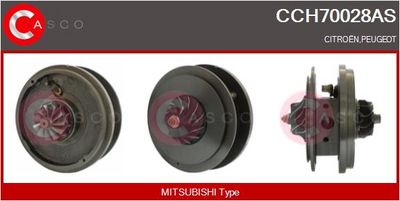 ANSAMBLU DE BAZă TURBOCOMPRESOR